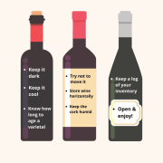 how to age your wine - wine preservation